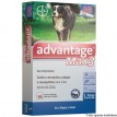 Advantage Max 3  (Para cães de 10.1 a 25kg)