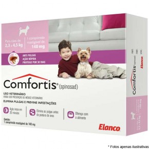Comfortis  140 mg para cães de 2,3 a 4, kg