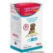 TOP GARD SUSPENSÃO PUPPY ATÉ 2KG